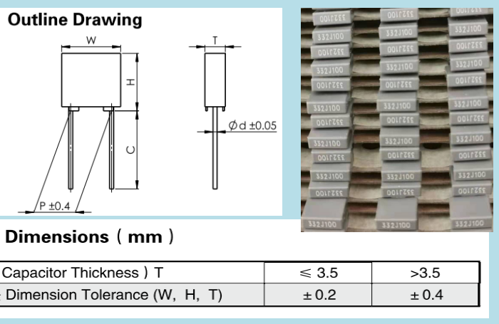 Antirust Metalized Polyester Film Box Type Capacitor 1.75UR Fire Retardant
