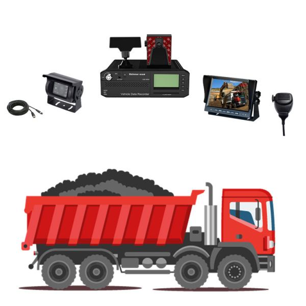 1080P Alta Resolución 360° Vista panorámica Vehículo de vigilancia MDVR con ADAS DSM BSD