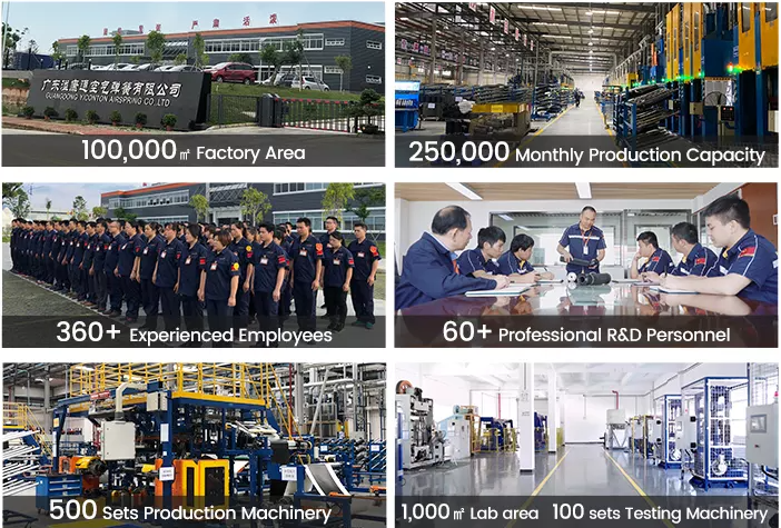 Guangdong Yiconton Air Spring Co., Ltd.