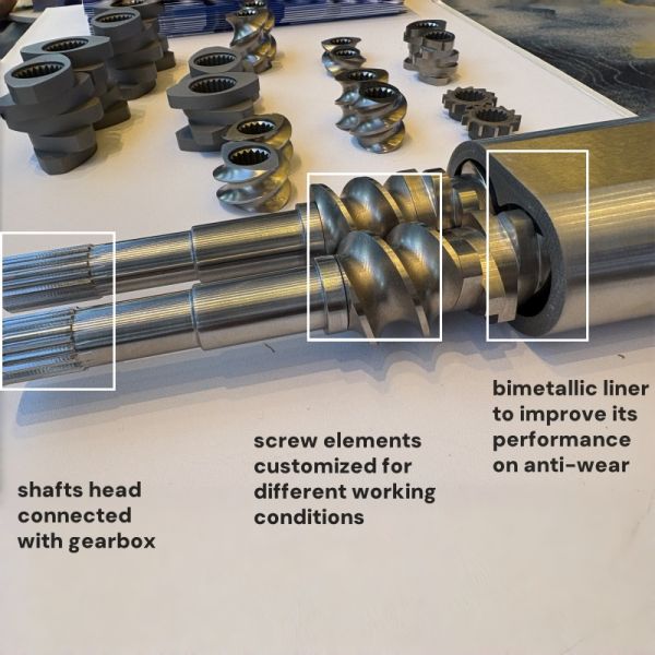 HRC 58-62 Hardness Twin Screw Extruder Screw Elements with Wear and Corrosion Resistance for WPC and PVC Processing via CNC Precision Machining
