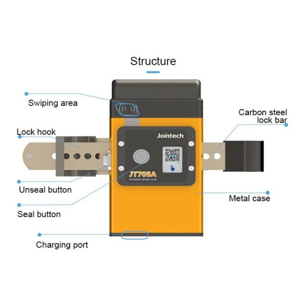 Замка контейнера JT705A Padlock GPS тяжелого метала нержавеющего GPS водоустойчивый крепкий