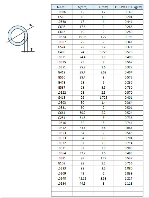 6082 яркий анодированный алюминиевым подгонянный трубопроводом подвергать механической обработке вырезывания/Cnc