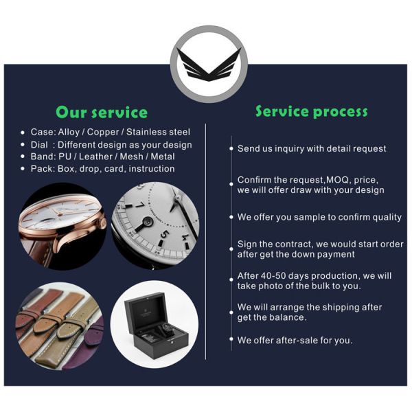 Custom Luxury Mens Watch Box Leather Watch Storage Case Environmentally Friendly