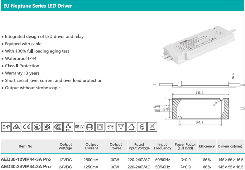 Mirror Lighting IP44 LED Driver 30W 12V Flicker Free EU LED Driver