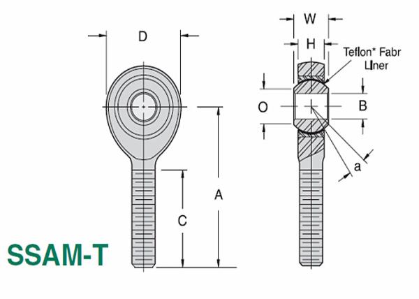 As extremidades de Rod de aço inoxidável PTFE de 3 partes alinharam SSAM - T/SSAF - precisão de T