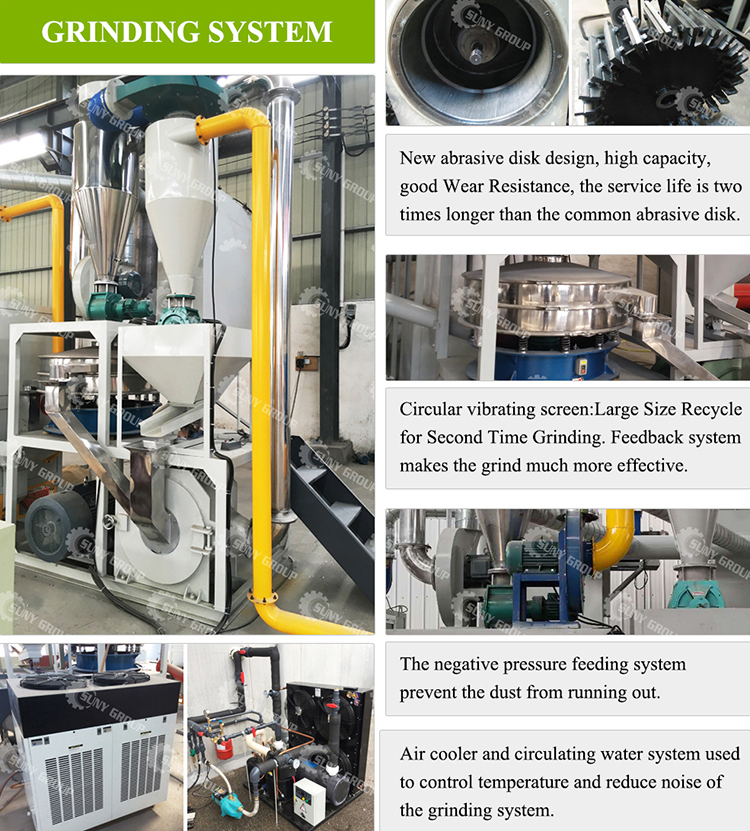 Отходы от мобильных телефонов Планшеты электронных отходов ПКБ Медная перерабатывающая машина Экологически чистые