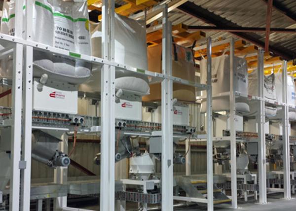 1.3kw 958m3/H Automatic Chemical Dosing System For Pool