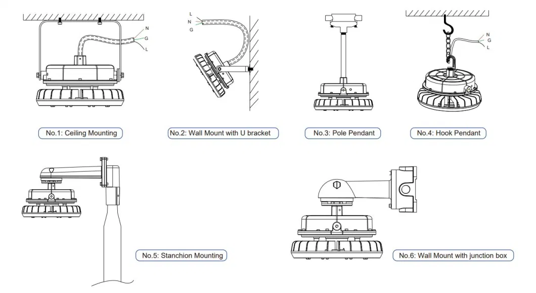 Светодиодный взрывозащитный свет ATEX сертифицированный High Bay Area Hanging Wall Mounted Zone 1 Zone 2 LNG Gas Station Нефтяная промышленность