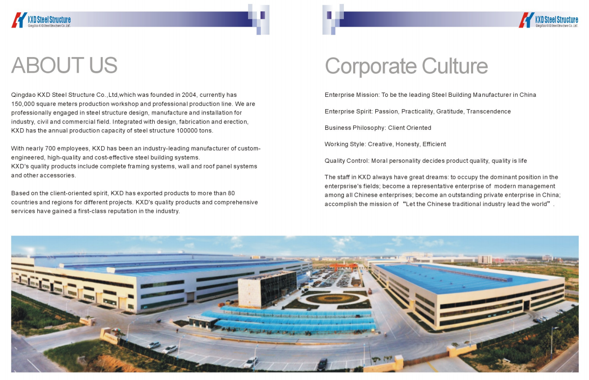 Spacious Multi-Storey Building for Commercial & Residential Use