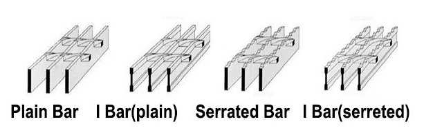 Low Carbon Twisted Bar Metal Driveway Trench Drain Cover High Durability