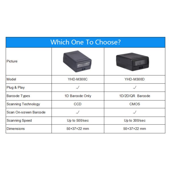 CCD Sensor 1D Qr Barcode Scanner Module USB RS232 Serial TTL YHD-M300C