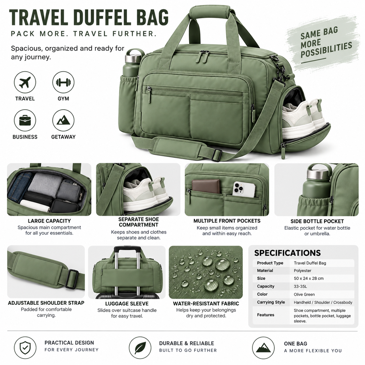 Custom OEM ODM Large Weekender Travel Duffel Bag – Lightweight Carry-On Overnight Bag with Adjustable Shoulder Strap, Front Organizer Pocket & Spacious Main Compartment