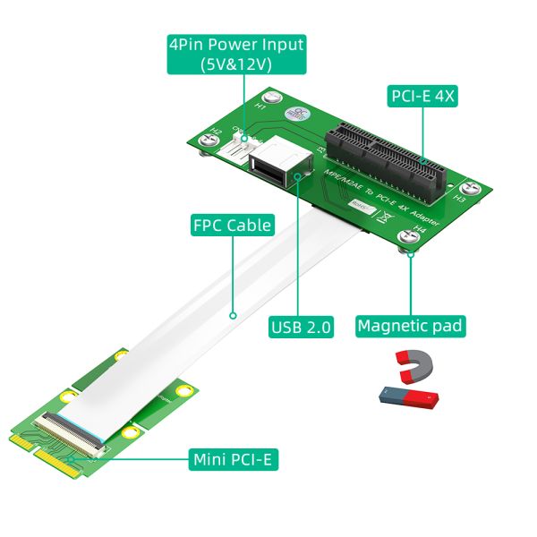 Mini PCI-E to PCI-E Express X4/X8 Riser Card with High Speed FPC Cable Magnetic Pad and Plug and Play