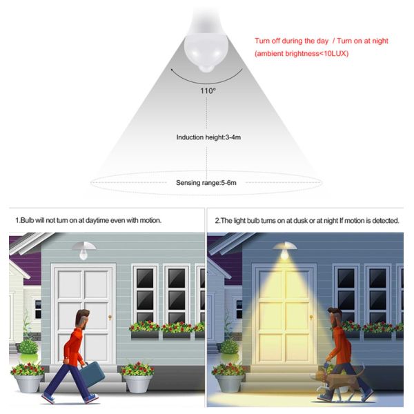 10W Radar Motion Sensor LED Light Bulb for Bright and Energy-Saving Outdoor Lighting