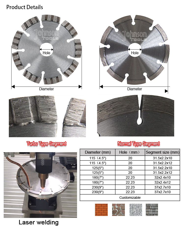 230mm Laser Diamond Turbo Saw Blade for Cured Concrete