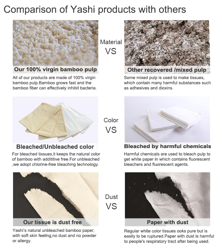 YASHI Paper Custom Logo Bulk Unbleached Pocket Tissue
