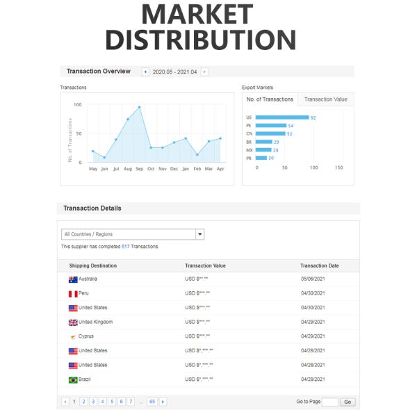 Домашние рыбы Домашние офисные очистители воздуха Wifi Hepa UV воздушный фильтр Домашнее производство в Китае оборудование для очистки воздуха очистители стерилизаторы