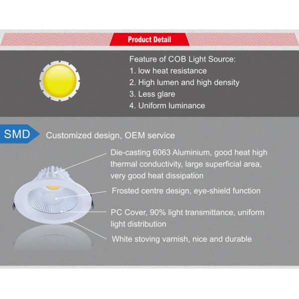 The new 15W LED downlight dimmable wholesale