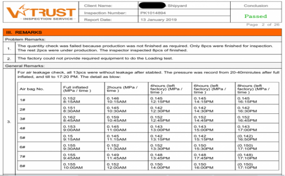 Shipbuilders And Marine Industry Rubber Airbag Professionals
