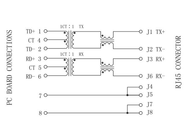 J0006D21NL | LPJ0006CNL 10/100 Base-TX AutoMDIX 90° Angle THT