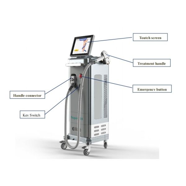 Super Permanent 3 Wavelength 808nm Diode Laser Hair Removal Machine For All Skin Color