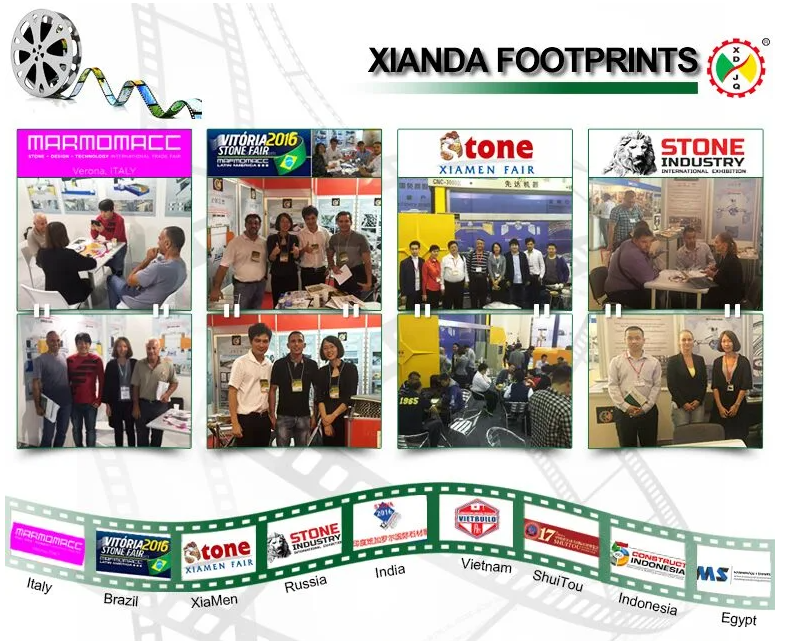 Каменный тип Yhqj-2500 портала автомата для резки плиты столбца гранита