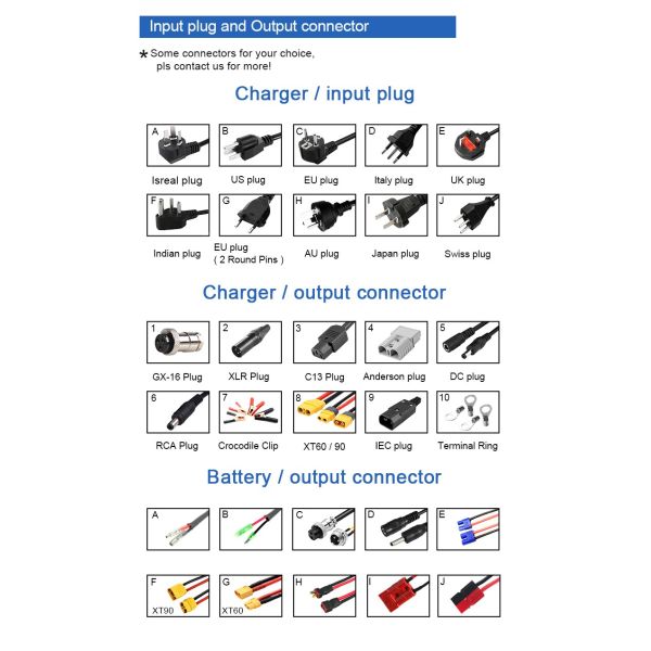 Super Rechargeable 60v 30ah Lithium Ion Battery MSDS