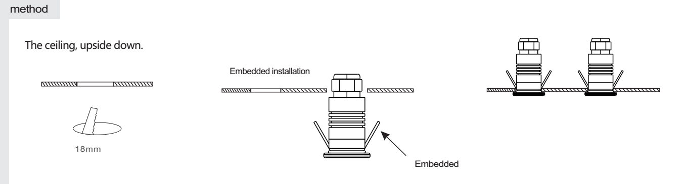1В мини земной свет ДК12В ИП67 делает освещение водостойким ландшафта СИД ОН нелегально на открытом воздухе