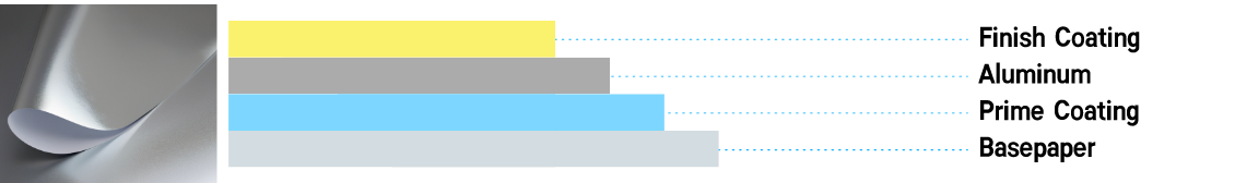 Серебряная вакуумная металлизированная бумага 85GSM
