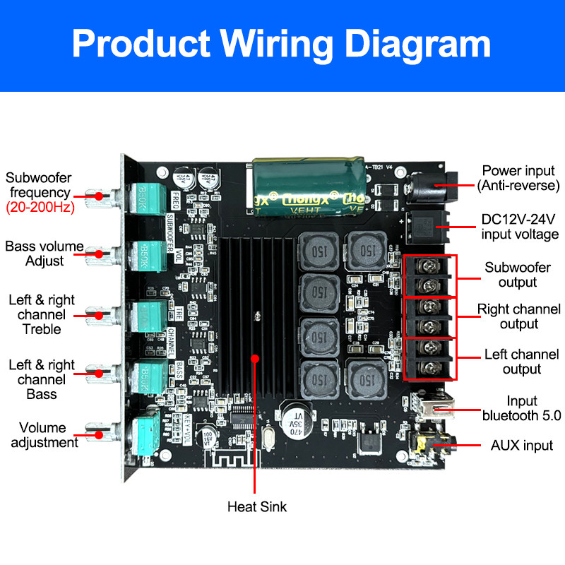 CA-TB21 2.1 канал BT субвуферный усилитель Аудиокарта 2*50W+100W 12-24V AMP