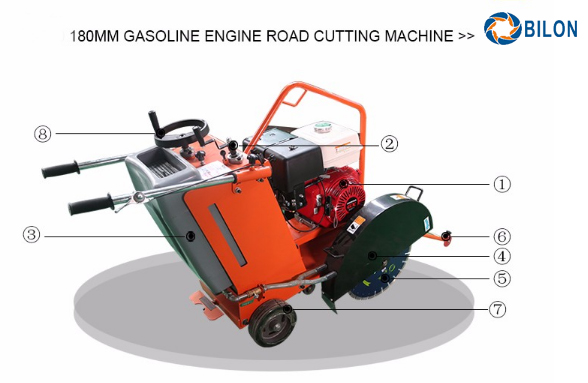 оборудование вырезывания дороги лезвия 400мм с бензиновым двигателем Хонда