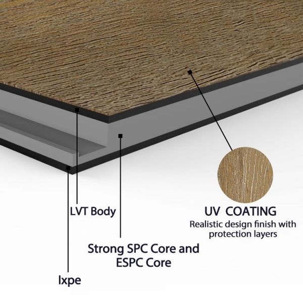 4mm 5mm 6mm Vinyl Plank piso SPC Super Antiderrapante