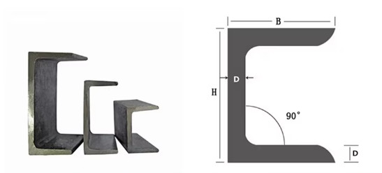 Производитель У-образная оцинкованная сталь для строительных материалов