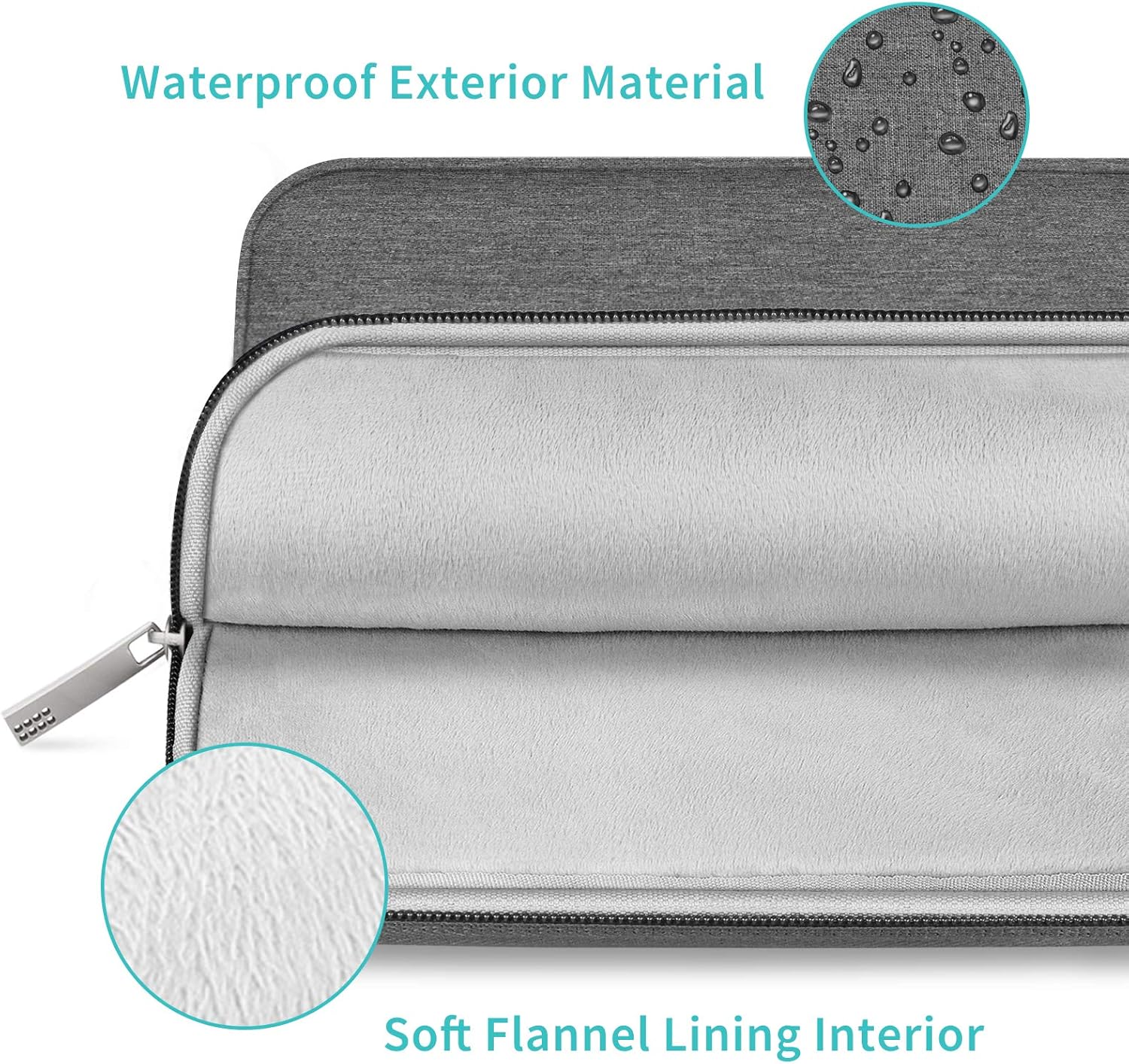 OEM/ODM Wholesale Waterproof Anti-Shock Notebook Case with Accessory Pocket Protective Laptop Sleeve Made of Polyester