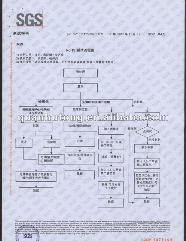 Nano Titanium Dioxide Spray Coating For Various Industries - 93% Tio2