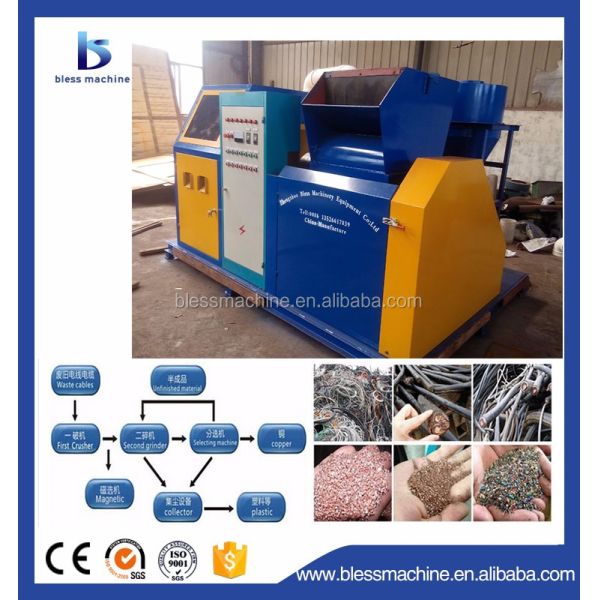 99.99% Recycling Ratio Low Budget Copper Wire Crusher and Separator with Lifetime Technical Service