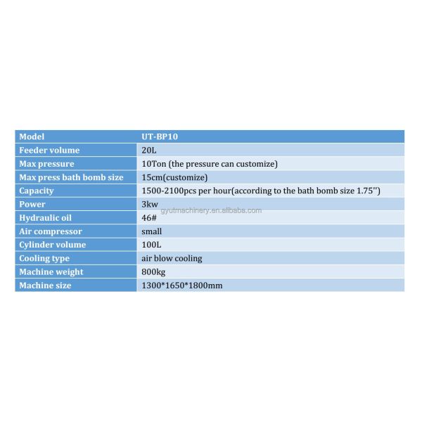 Революционируйте свой бизнес с ванными бомбами с помощью пневматической прессы