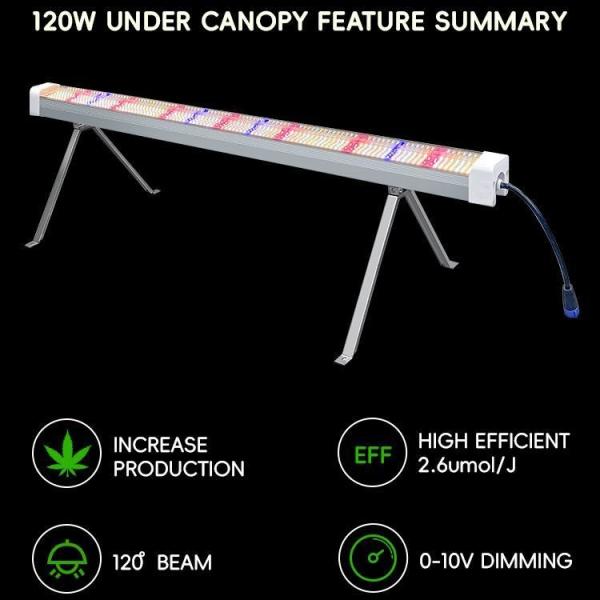 Custom Under Canopy Grow Lights 4Ft Dimmable LED Grow Lights 120W