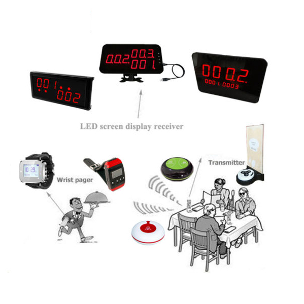 433.92MHz кнопка вызова службы для столовых услуг, отображающая тип и номер службы