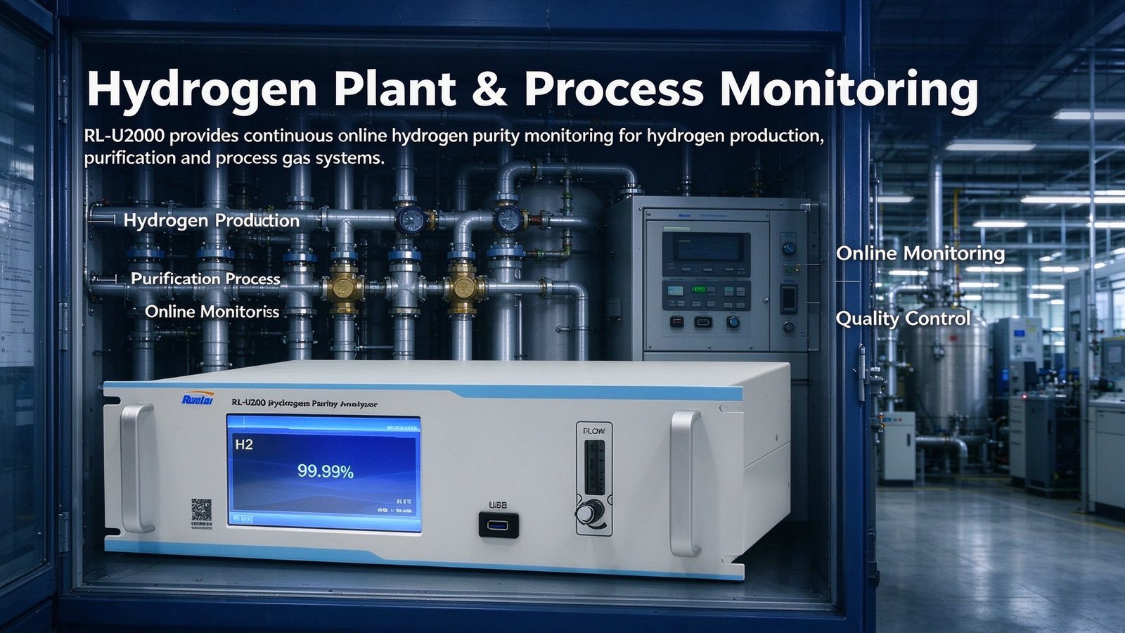 Industrial H2 Gas Analyzer Hydrogen Gas Detector With Customizable Design