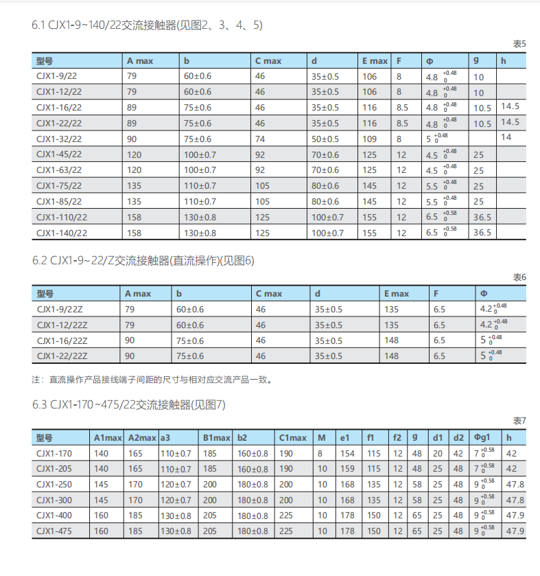 Single Phase Three Phase AC Contactor 3 Pole Switching Solution IEC 60947-4-1