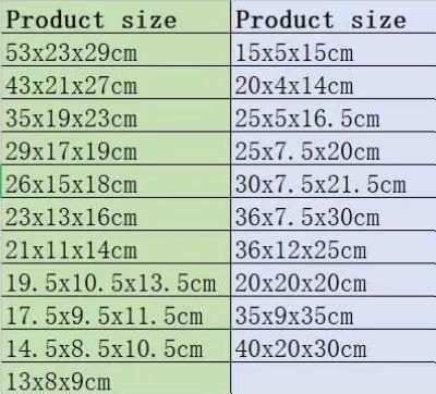Moving Boxes With Reinforced Handle And Lids, Kitchen Moving Boxes with Reinforced Handle Lid Packing Supplies for Dishes and Glassware STOR/File Medium-Duty File Storage Boxes, FastFold