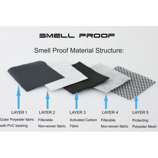 Large Discreet Carbon Smell Proof Bags Easily Concealed Grey Color Eco Friendly