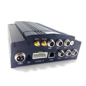 Car DVR with GPRS Video Security System for Vehicle