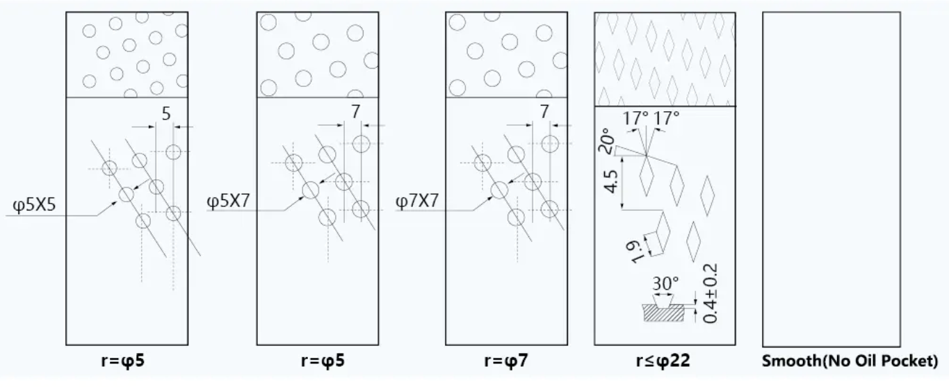 CuSn10Pb10 Copper Alloy Bimetal Bushing Carbon Steel Back Bimetal Bearing