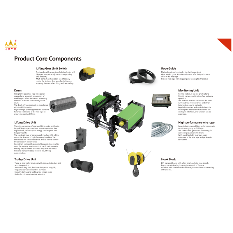 Electric Wire Rope Hoist European Type With Variable Lifting Speed Travelling Speed 3.2T 5T 10T 16T 20T