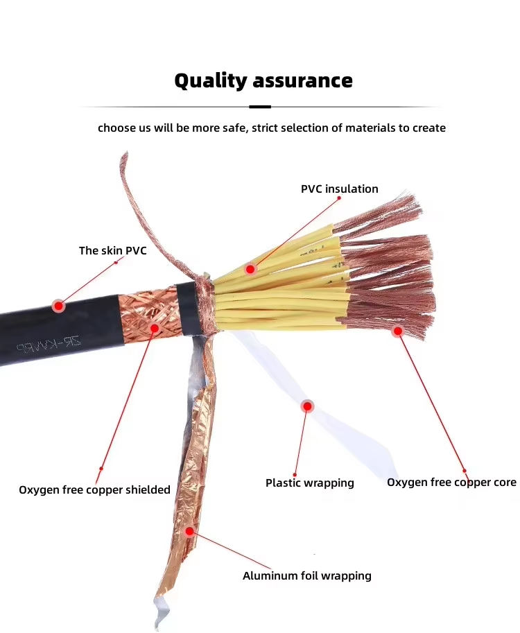 Outdoor Hybrid Fiber PVC LSZH RVVP Cable with 2/3/4/5/6 Cores Cat6 FTP Spiral Shielded Pure Copper Control Signal Cable