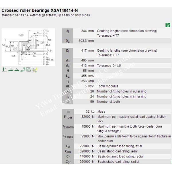 Good Quality  cross roller bearings XSA140414-N