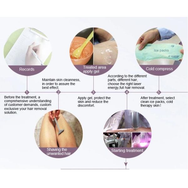 Micro Channel 808nm Diode Hair Removal Laser Machine With Germany Laser Bar