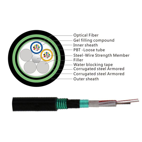 GYTS53 Cable de fibra óptica de doble blindaje para exteriores, comunicación enterrada directamente, anti-hormigas